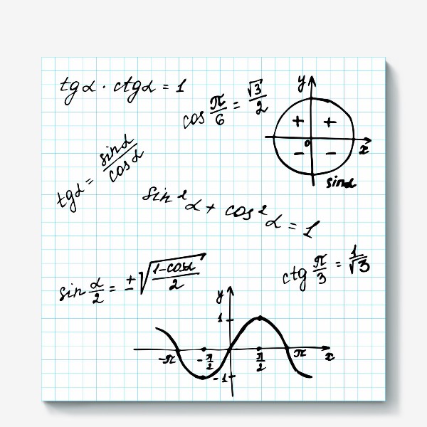 Холст «фон из школьной тетради в клеточку с формулами и графиками по математике, тригонометрии»