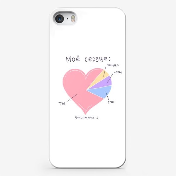 Чехол iPhone «Милое сердечко на 14 февраля »