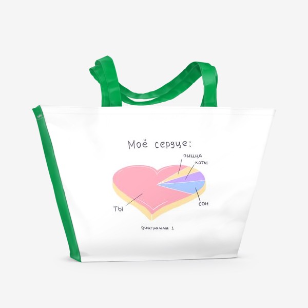Пляжная сумка «Милое Сердце. 14 февраля »