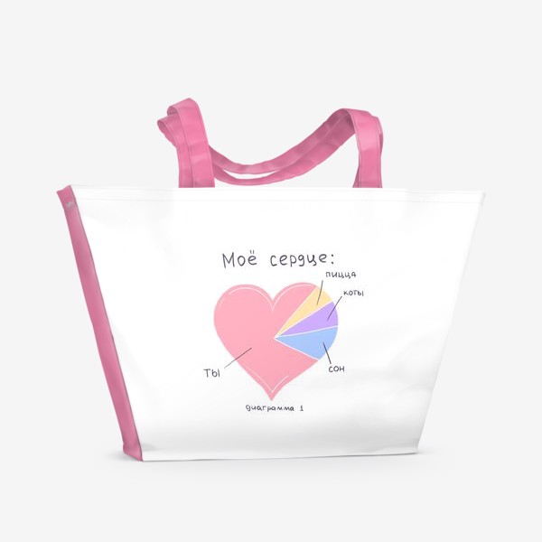 Пляжная сумка «Милое сердечко на 14 февраля »