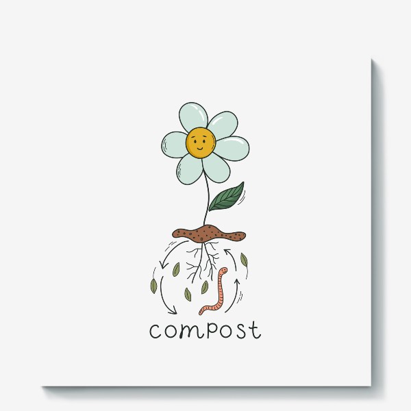 Холст &laquo;Compost. Тема экологии&raquo;