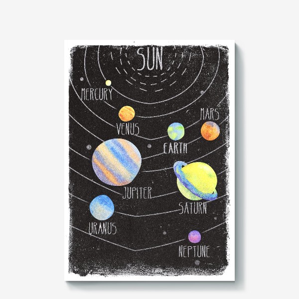 Холст «sun system»