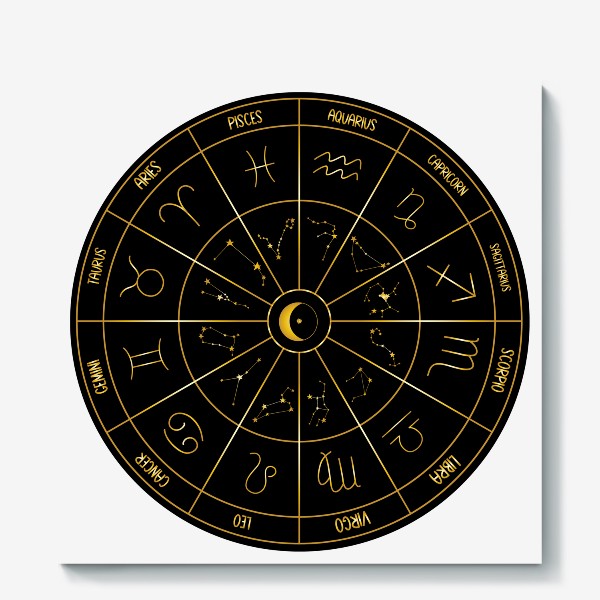 Холст &laquo;Гороскоп из 12 знаков зодиака черно золотой&raquo;
