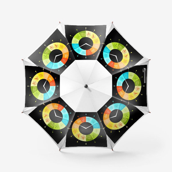 Зонт «Дизайн времена года»